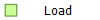Load
